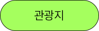 tokushima_nav