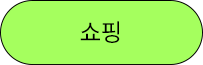 tokushima_nav