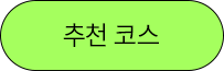 tokushima_nav