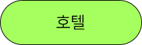 tokushima_nav