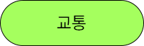 tokushima_nav