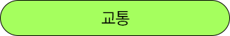 tokushima_nav