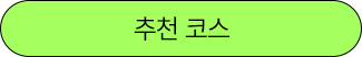 tokushima_nav