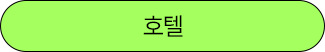 tokushima_nav